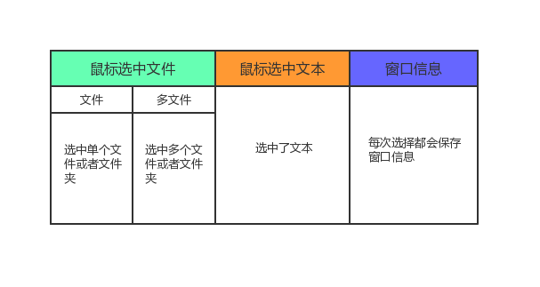 _images/menuz-select-type.png